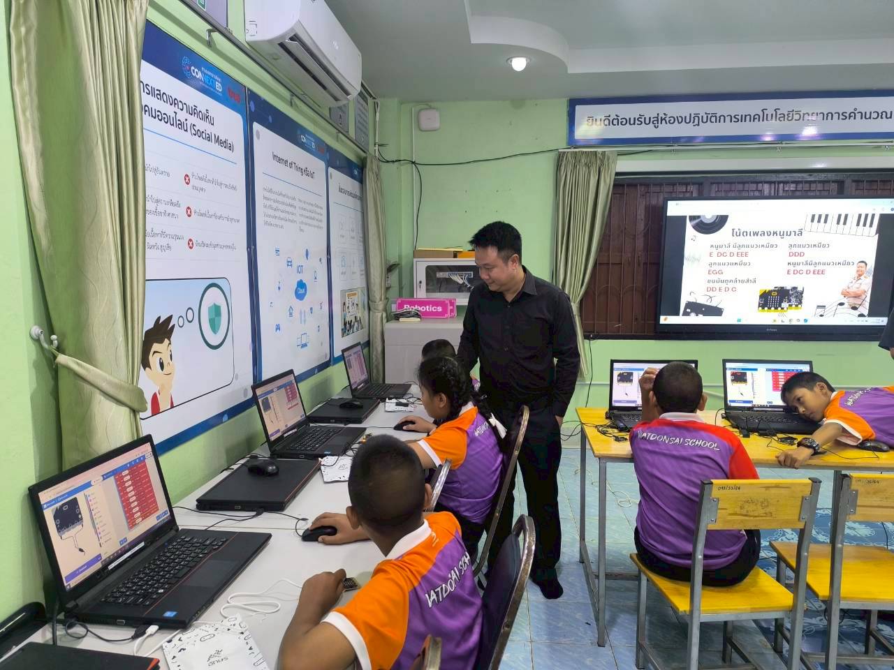 รูปภาพที่ 4